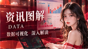 主题策展栏目图